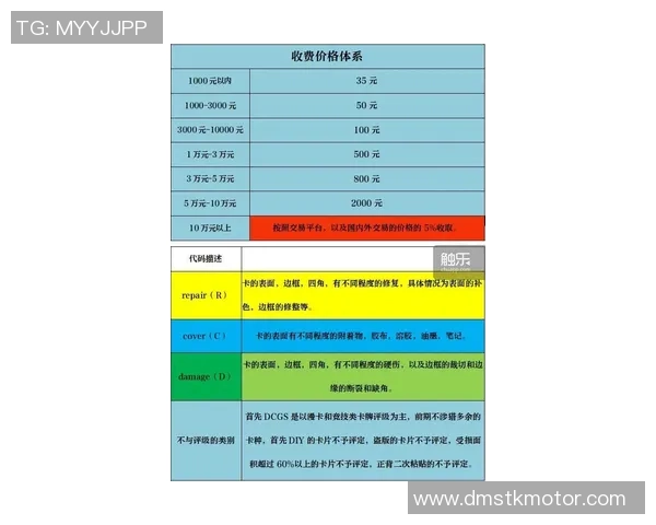 足球球星卡开箱价值分析及市场行情揭秘